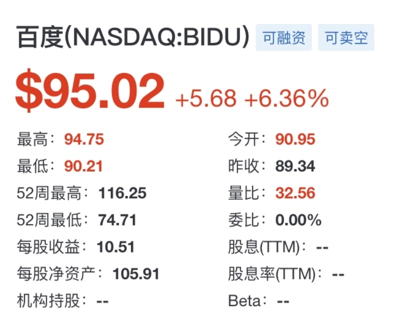 智能云大增42%，百度被国际顶流资本抢疯